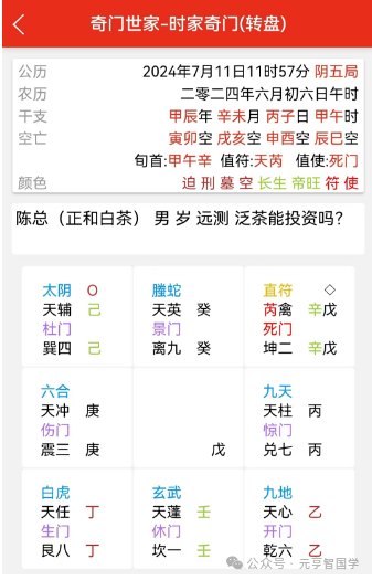案例一：金融茶资金盘风险预警海派奇门起局盘面