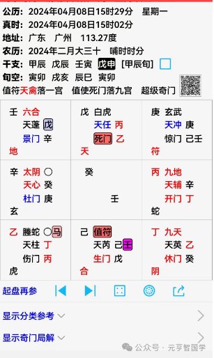 案例五：企业负责人被协助调查事件风险研判海派奇门起局盘面