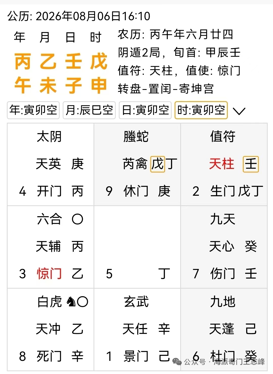 奇门遁甲起局图 2026年8月6日16:10